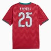 Portugal Nuno Mendes 25 Thuisshirt World Cup 2026