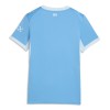 Manchester City Dames Thuisshirt 2026-27